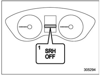 Subaru Forester. Steering Responsive Headlight (SRH)
