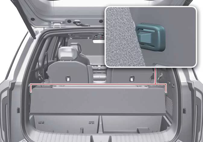 Fixing points for the Kia Telluride foldable luggage table