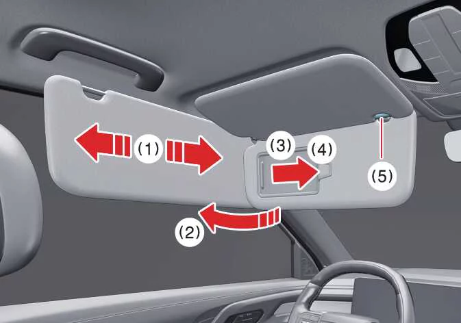 Kia Telluride sun visor with vanity mirror and ticket holder