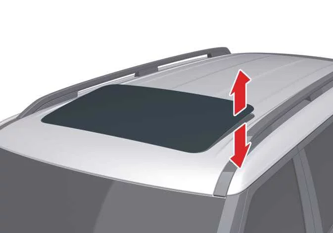 Kia Telluride sunroof tilt open position