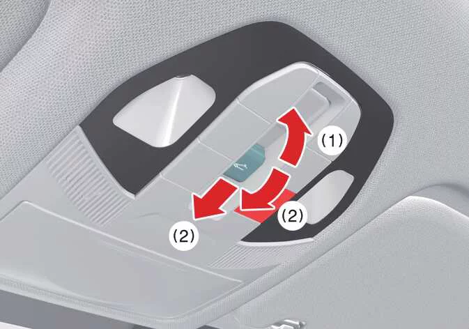 Kia Telluride sunroof tilt close control