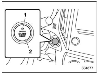 Subaru Forester. Switching power status