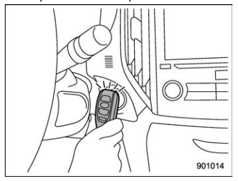 Subaru Forester. Switching power status