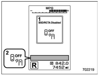 Subaru Forester. System temporary stop