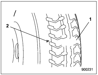 Subaru Forester. Temporary spare tire