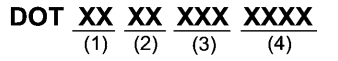 Subaru Forester. Tire labeling