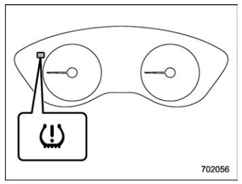 Subaru Forester. Tire pressure monitoring system (TPMS) (U.S.-spec. models)