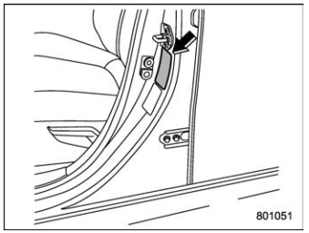 Subaru Forester. Tire pressures and wear