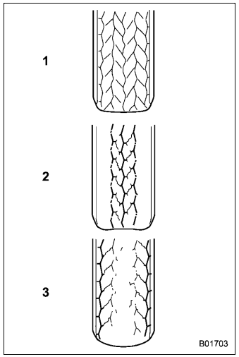 Subaru Forester. Tire pressures and wear