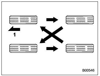 Subaru Forester. Tire rotation