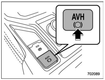 Subaru Forester. To turn on/off the Auto Vehicle Hold function