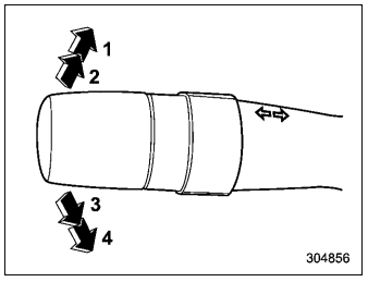 Subaru Forester. Turn signal lever