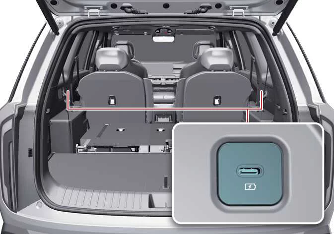 Kia Telluride USB charger in the rear cargo area