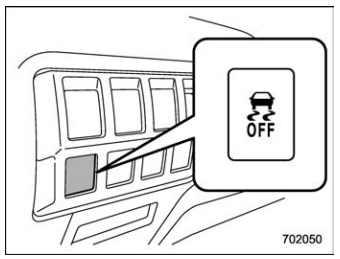 Subaru Forester. Vehicle Dynamics Control system monitor