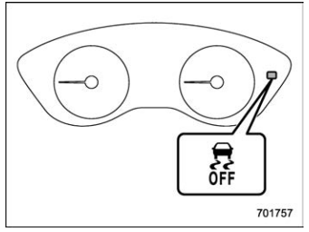 Subaru Forester. Vehicle Dynamics Control system monitor