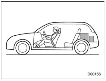 Subaru Forester. Vehicle load limit – how to determine