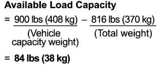 Subaru Forester. Vehicle load limit – how to determine