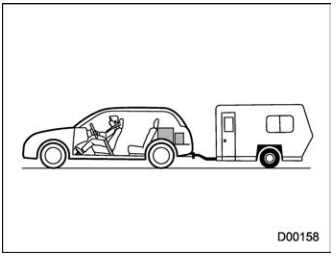 Subaru Forester. Vehicle load limit – how to determine