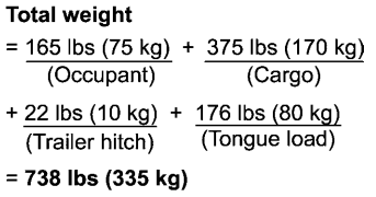 Subaru Forester. Vehicle load limit – how to determine