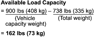 Subaru Forester. Vehicle load limit – how to determine