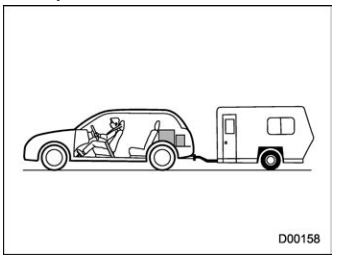 Subaru Forester. Vehicle load limit – how to determine