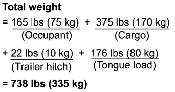 Subaru Forester. Vehicle load limit – how to determine