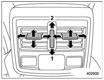 Subaru Forester. Ventilator control