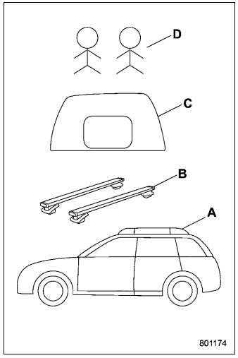 Subaru Forester. When the vehicle is parked on level ground