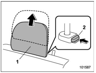 Subaru Forester. Window side seating position