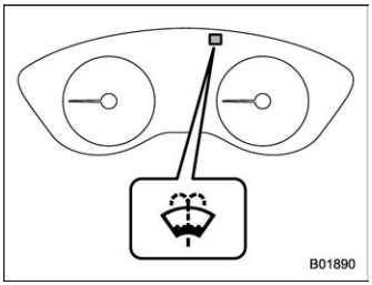 Subaru Forester. Windshield washer fluid