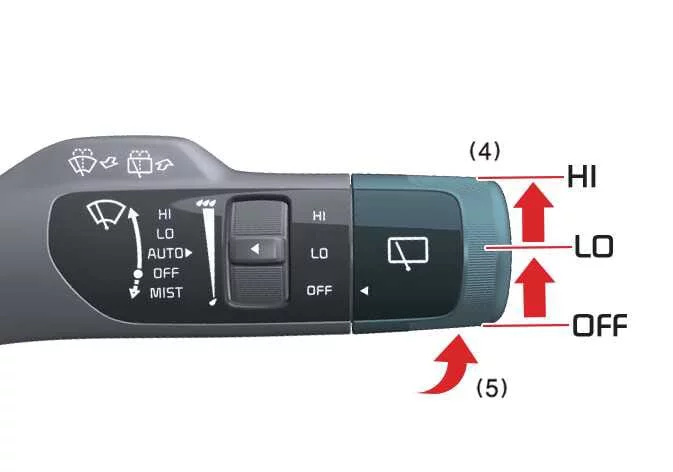 Kia Telluride windshield wiper multifunction stalk diagram